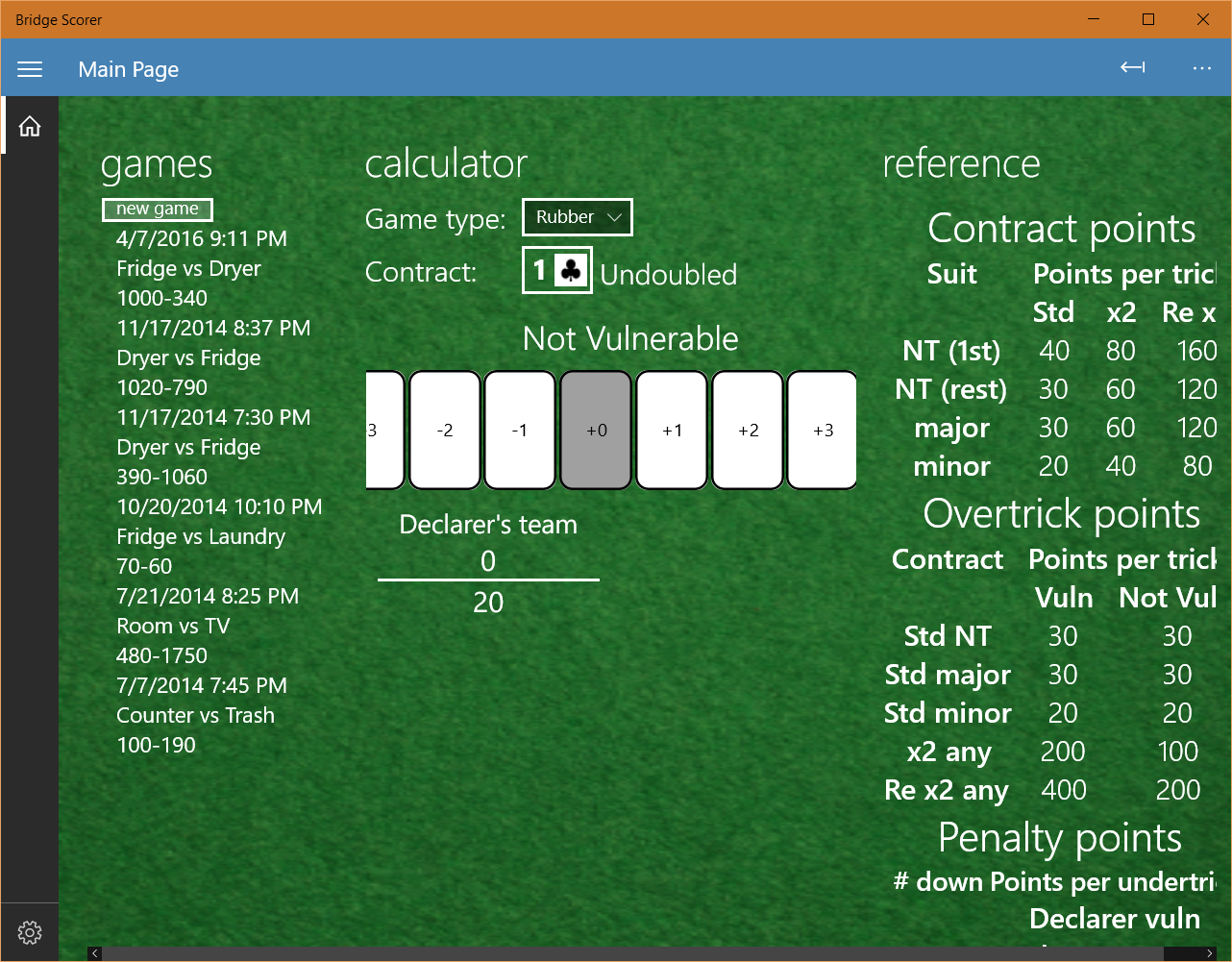 Main screen - shows the calculator and reference sections